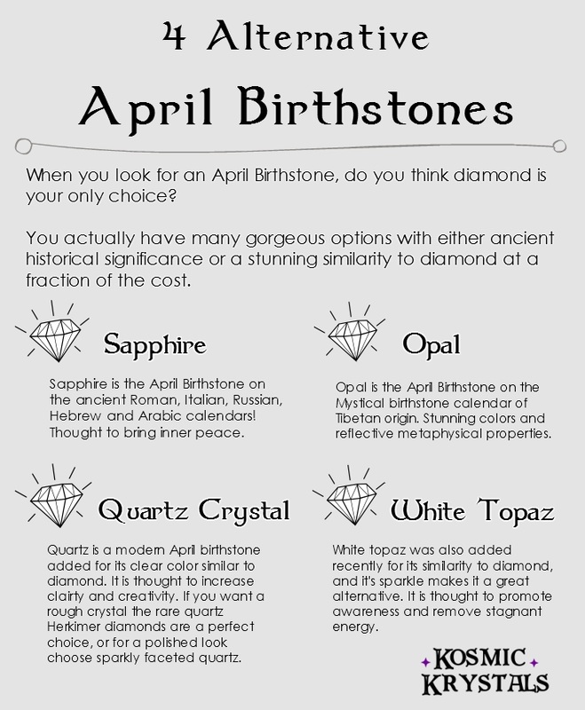 Four Alternative April Birthstones: Stunning Options Besides Diamonds